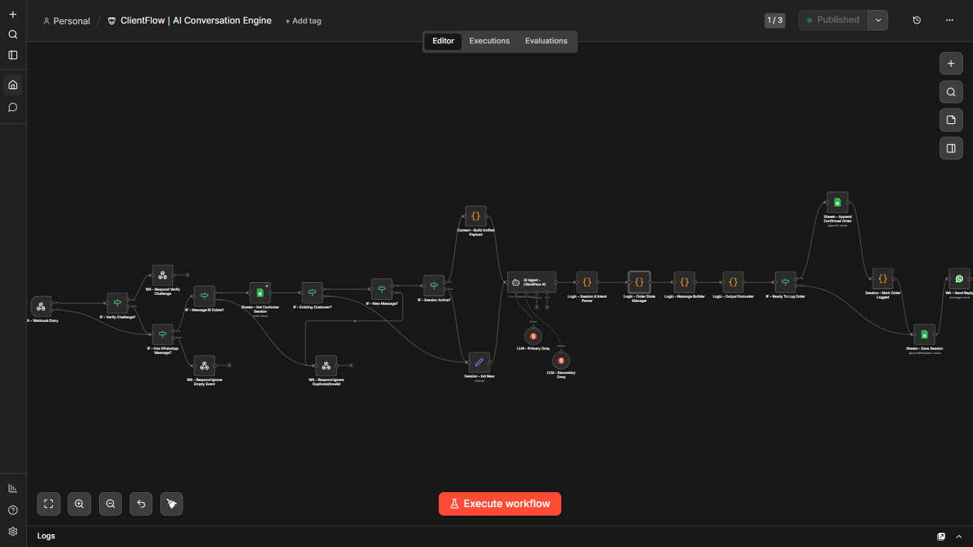 Workflow حقيقي لنظام ClientFlow AI